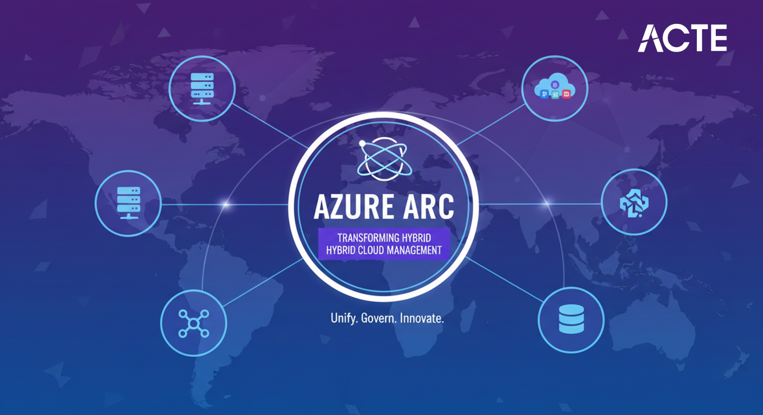 Azure Arc Explained ACTE