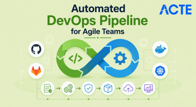 DevOps Pipeline Article