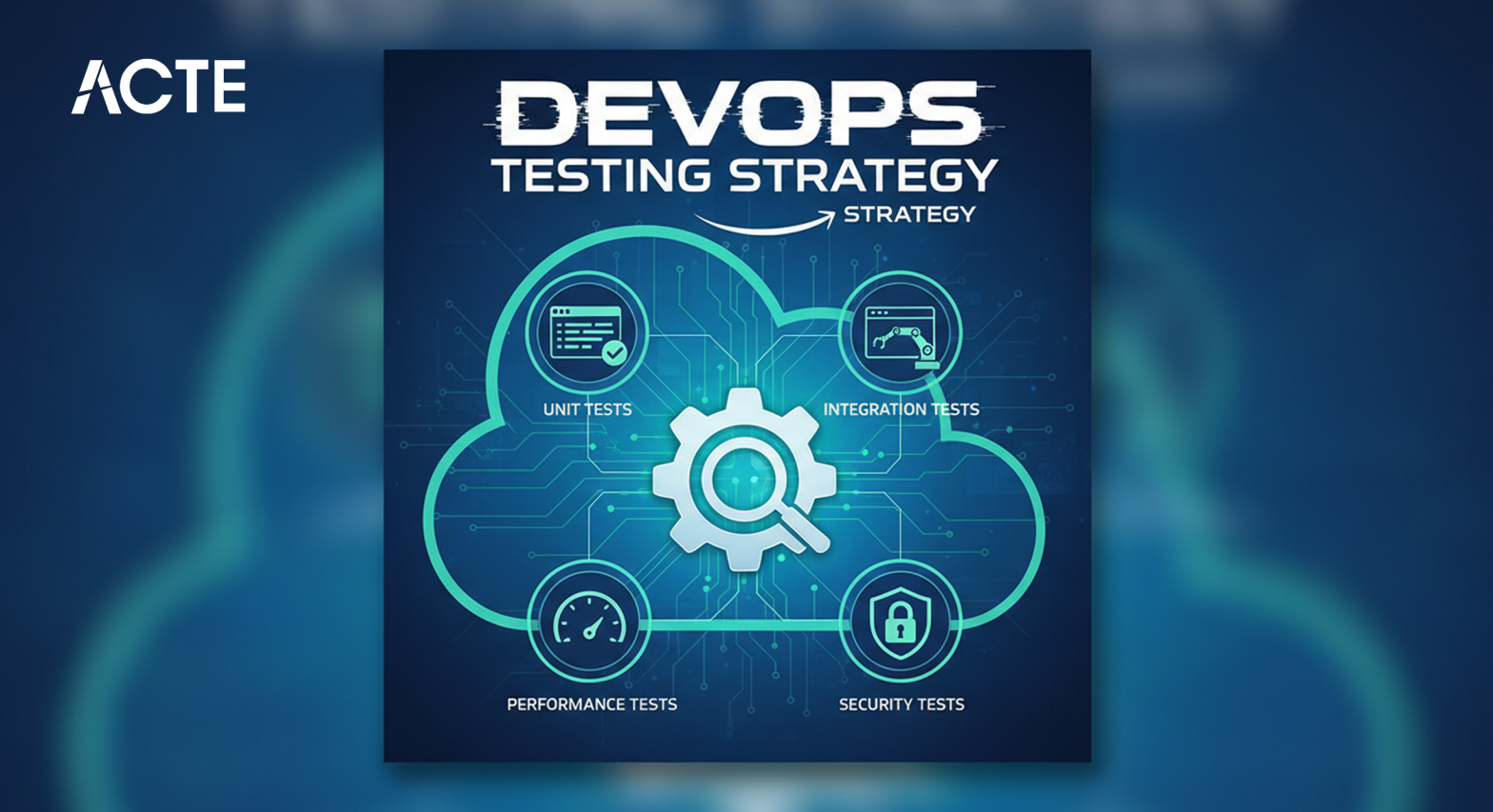 DevOps Testing Strategy Article