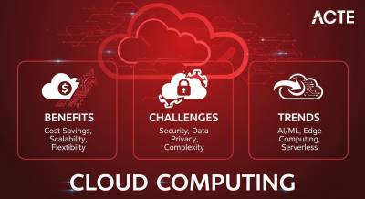 Cloud Computing Benefits ACTE