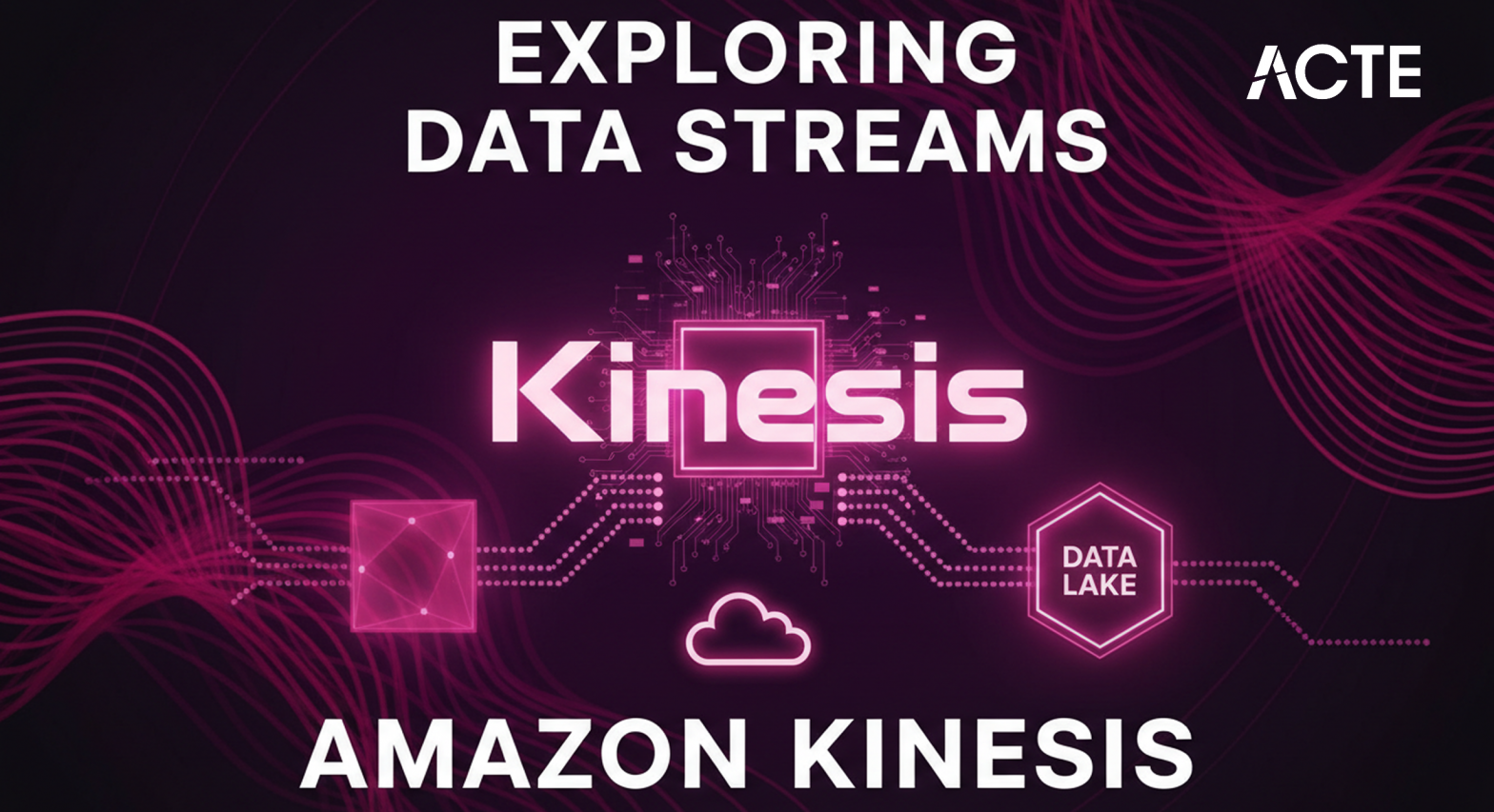 Exploring Data Streams in Amazon Kinesis Article