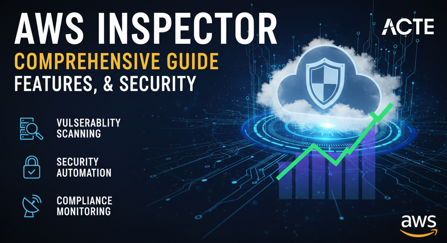 AWS Inspector: Features, and Security ACTE