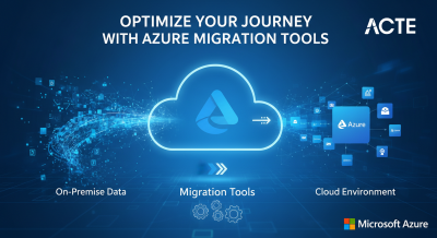 Optimize IT with Azure Migration Tools Article
