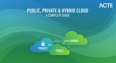 Public, Private & Hybrid Cloud ACTE