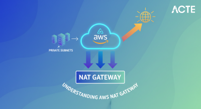 AWS NAT Gateway ACTE