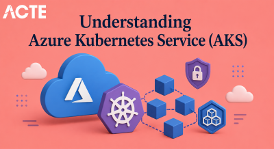 Understanding Azure Kubernetes Service (AKS) Article