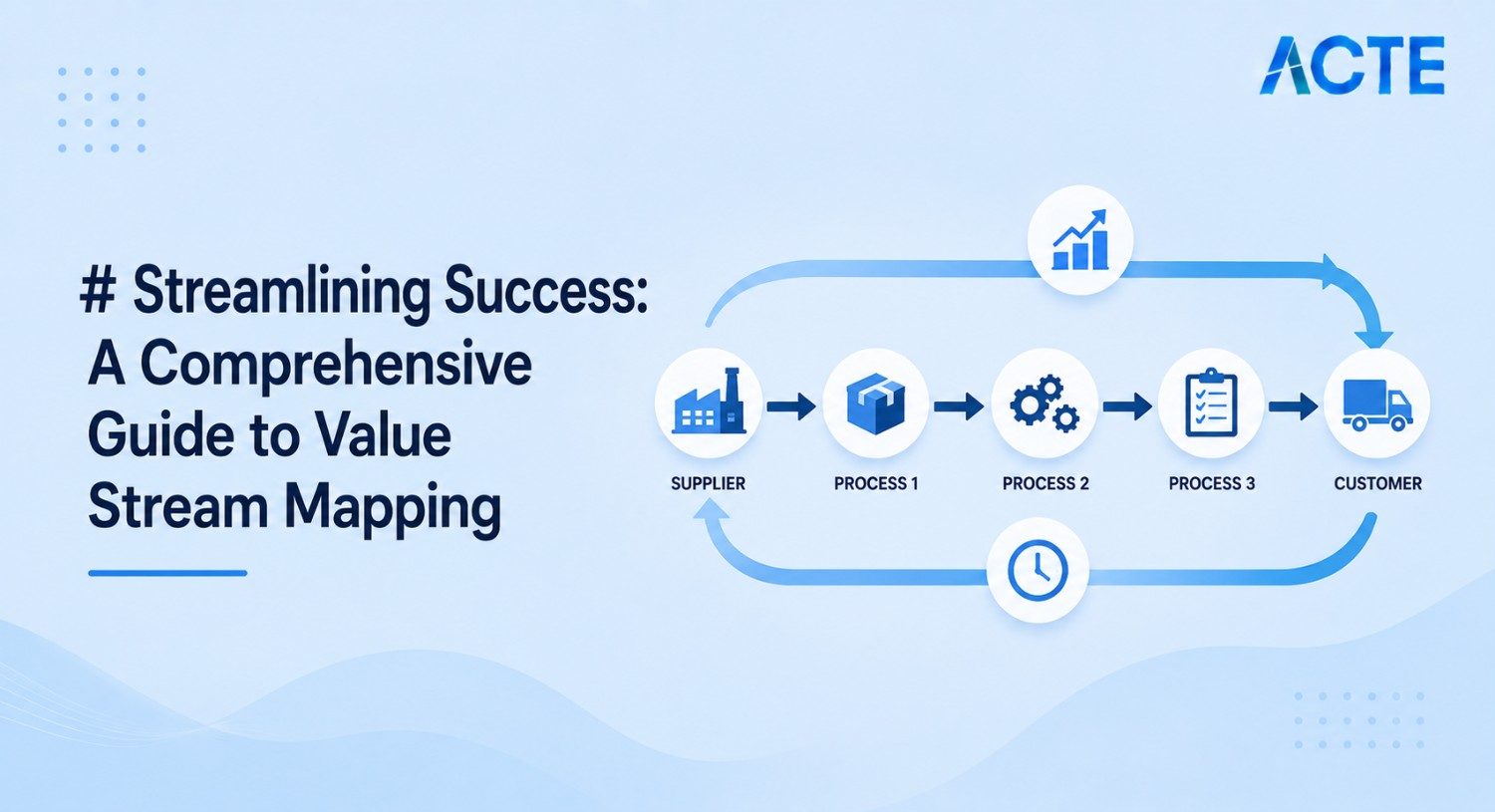 Streamlining Success: A Comprehensive Guide to Value Stream Mapping Article