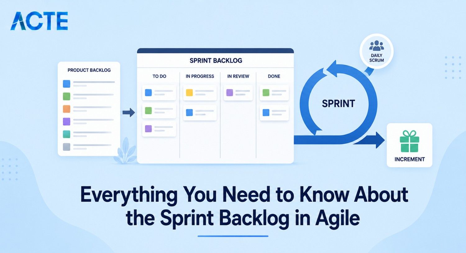 Everything You Need to Know About the Sprint Backlog in Agile Article