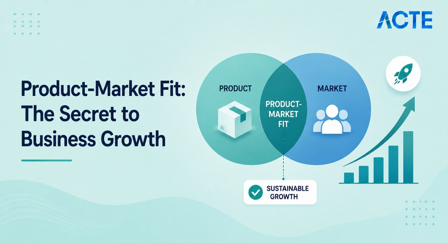 Product-Market Fit: The Secret to Business Growth Article