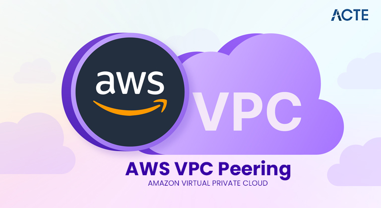 Amazon Virtual Private Cloud Article