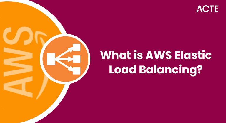 What is AWS Elastic Load Balancing Article
