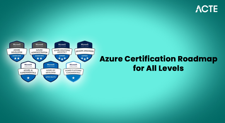 Azure Certification Roadmap for All Levels Article