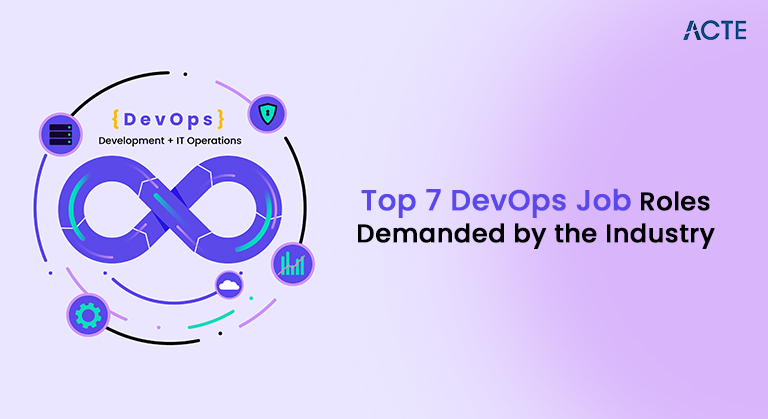 Top 7 DevOps Job Roles Demanded by the Industry Article