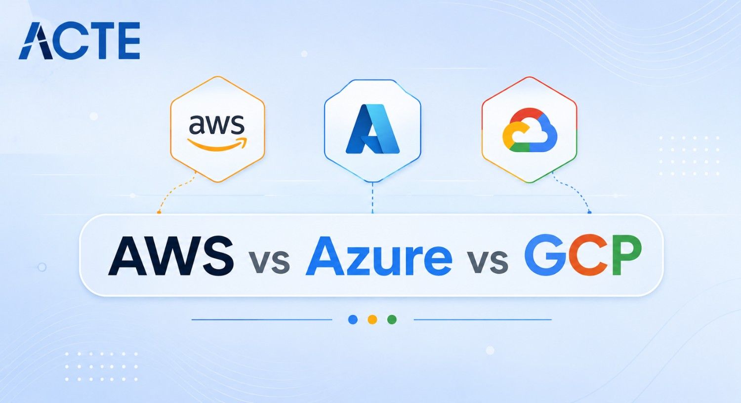 AWS vs Azure vs GCP: A Comprehensive Comparison Article