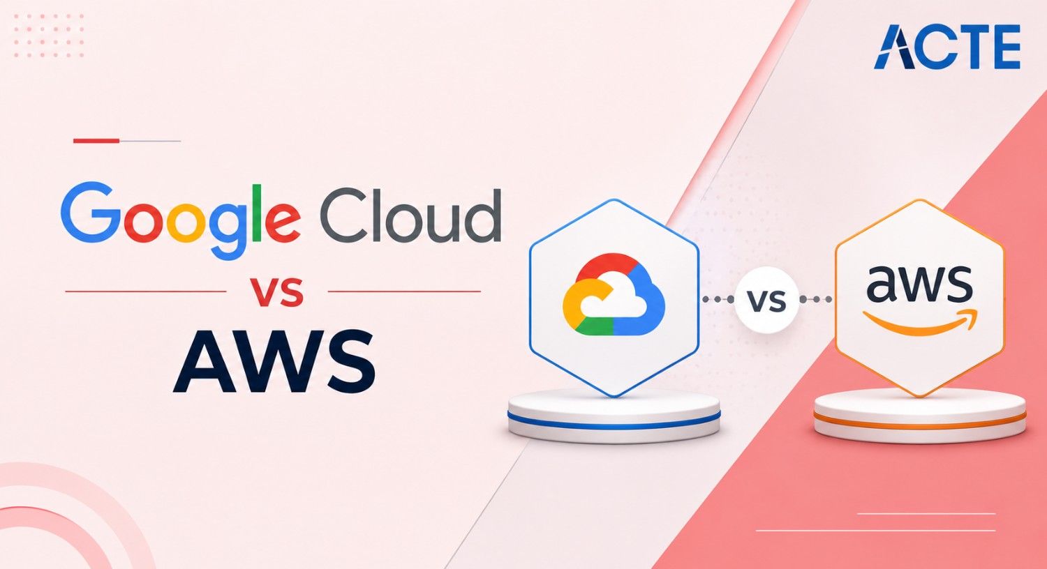 Google Cloud vs AWS: A Comparison of GCP and AWS