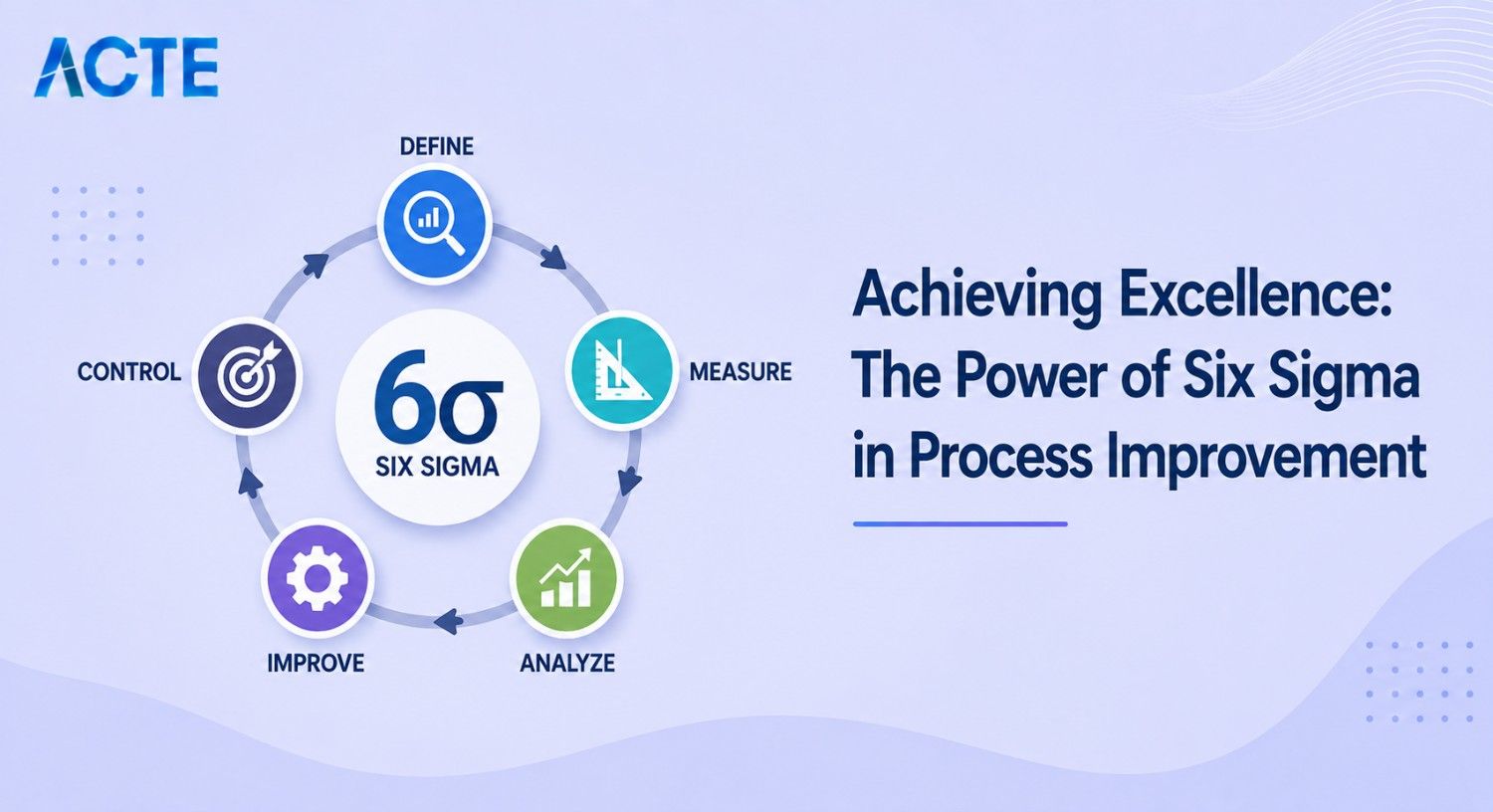Achieving Excellence: The Power of Six Sigma in Process Improvement Article