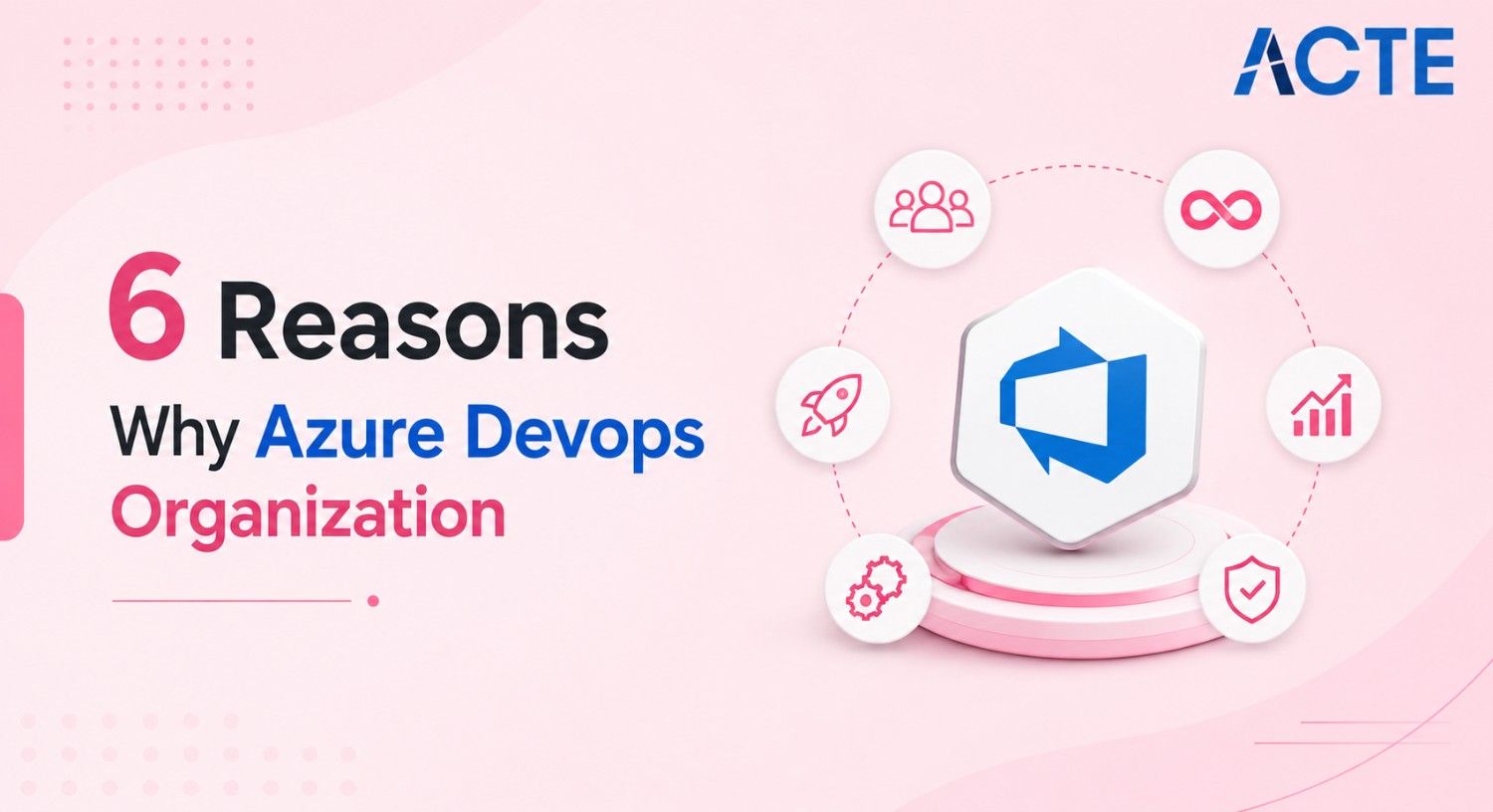 6 Reasons Why Azure DevOps Organization Article