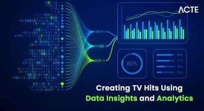 Creating TV Hits Using Data Insights and Analytics Article