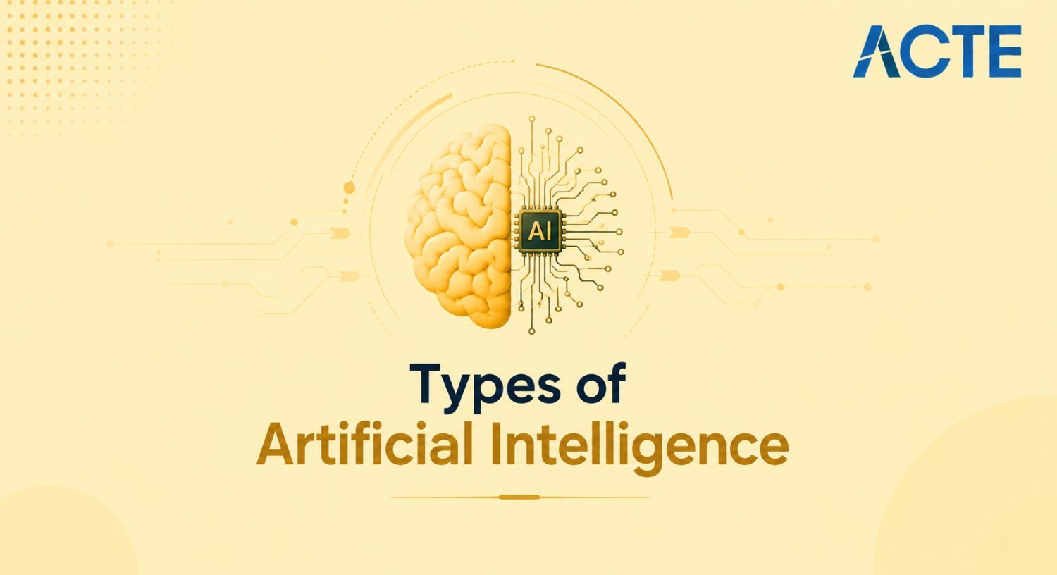 Types of Artificial Intelligence Explained Simply Article