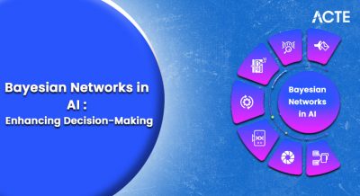 Bayesian Networks in AI Article