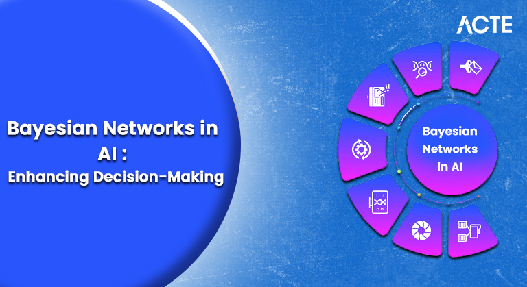 Bayesian Networks in AI Article