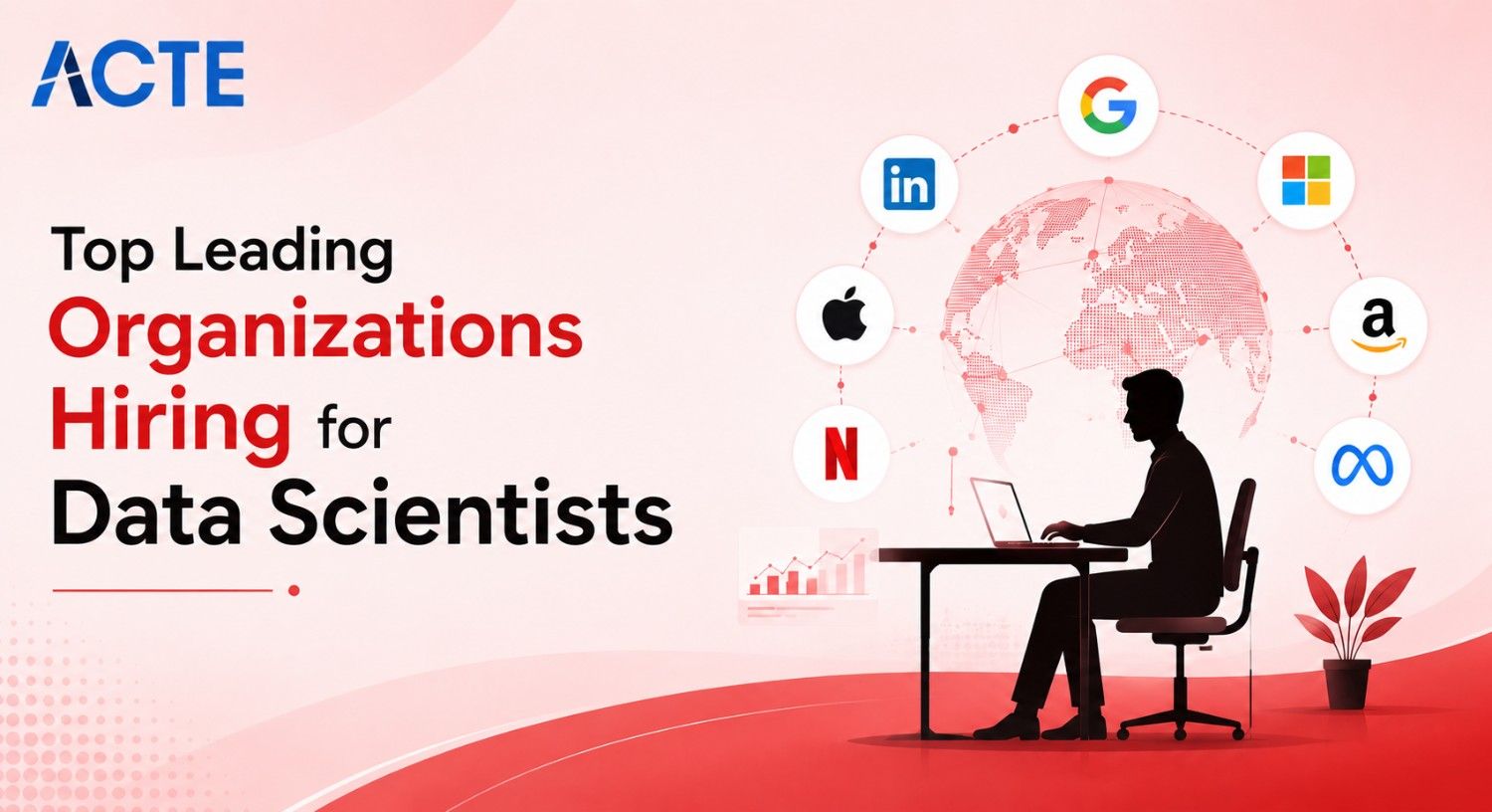 Top Leading Organizations Hiring for Data Scientists Article