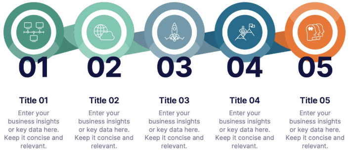 AI for Business and Corporate Presentations - ACTE