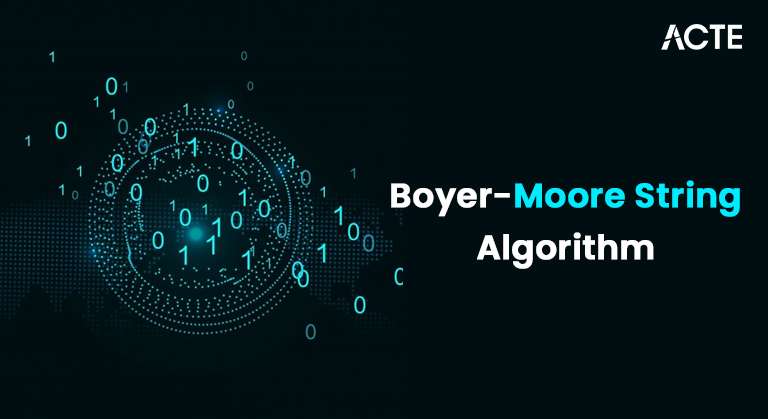 Boyer-Moore String Algorithm Article