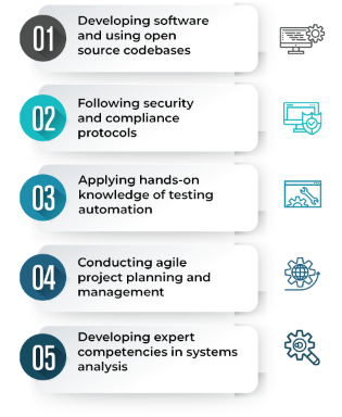 DevOps Engineer