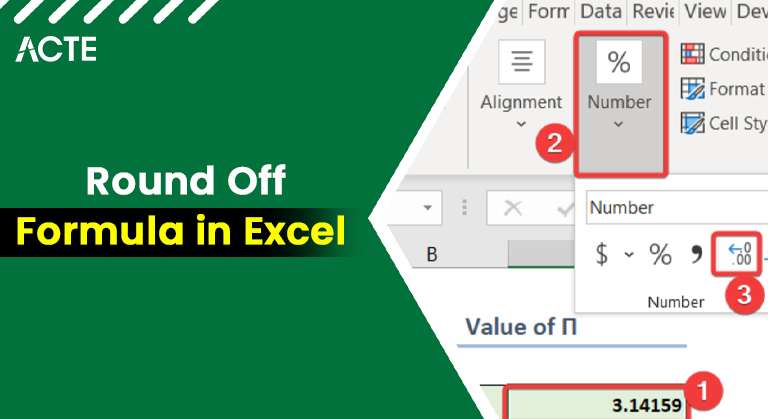Round Off Formula in Excel Article