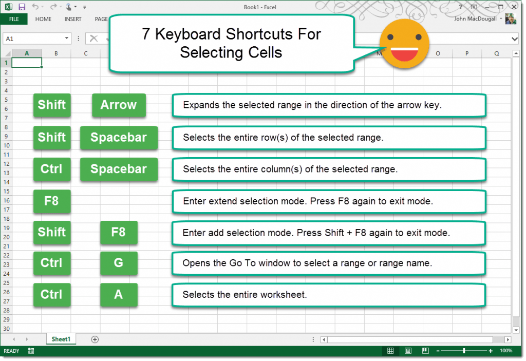 Selection and Highlighting Shortcuts - ACTE