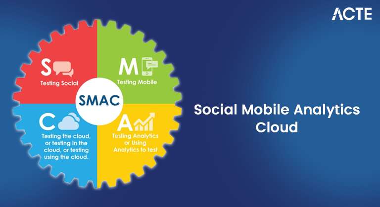 Social Mobile Analytics Cloud Article