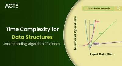 Time Complexity for Data Structures- Understanding Algorithm Efficiency Article