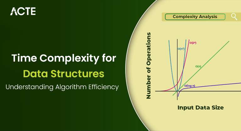 Time Complexity for Data Structures- Understanding Algorithm Efficiency Article