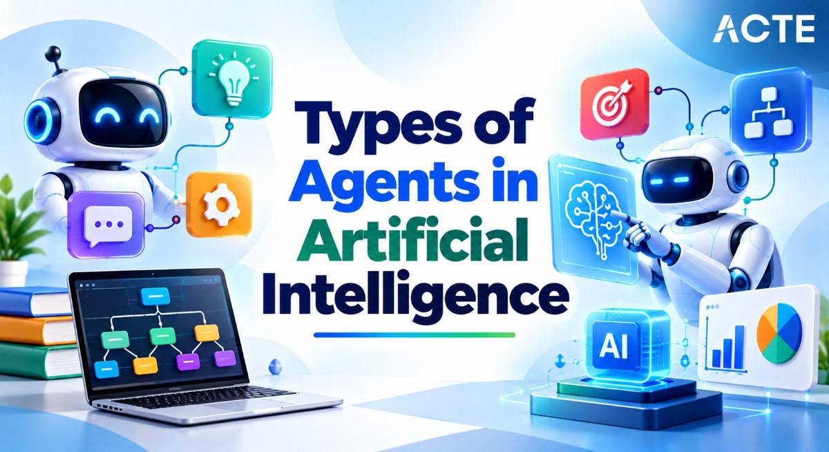 Types of Agents in Artificial Intelligence