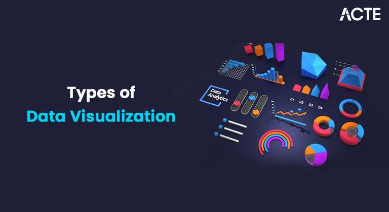 Types of Data Visualization Article