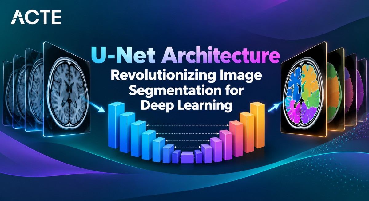 U-Net Architecture: Revolutionizing Image Segmentation for Deep Learning