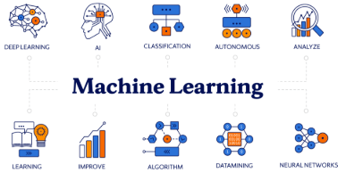 Machine Learning