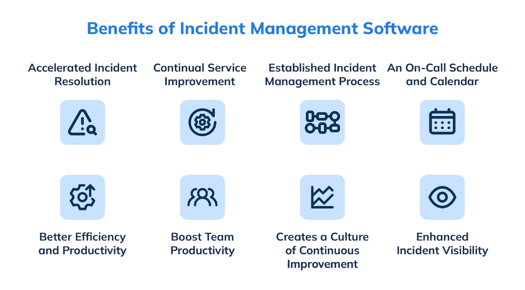 Incident Manager
