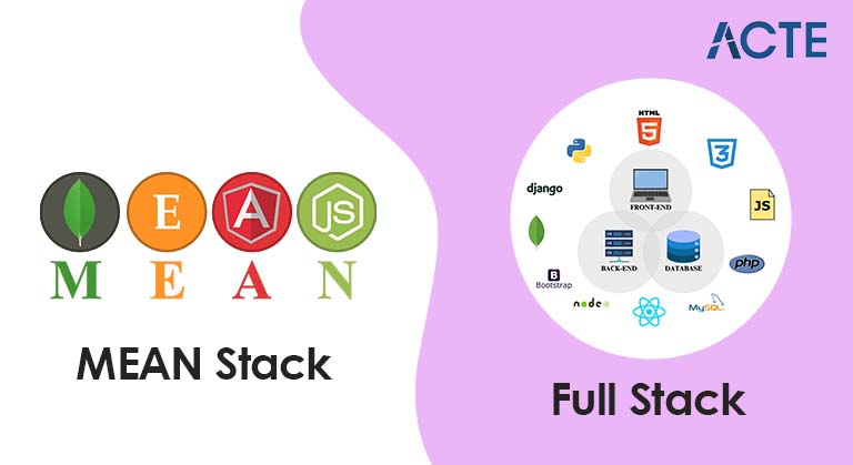 MEAN Stack vs Full Stack Article