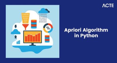 Apriori Algorithm in Python Article