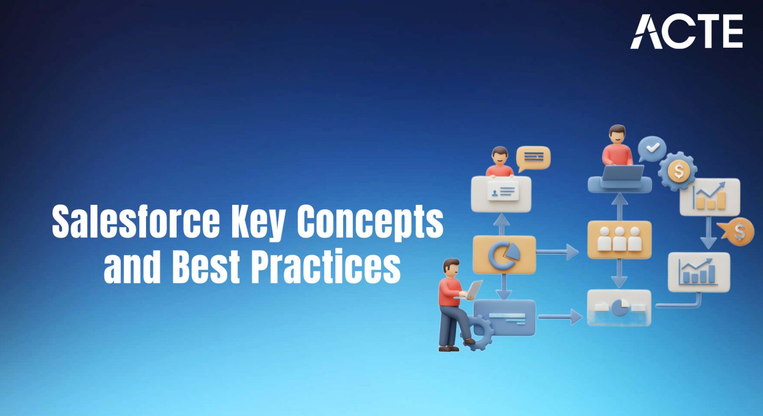 Mastering Standard Controllers in Salesforce Article