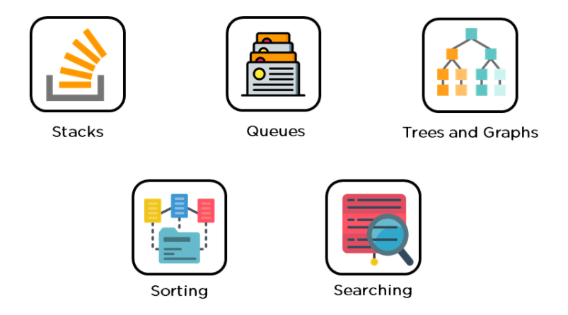 Backend Software Engineer