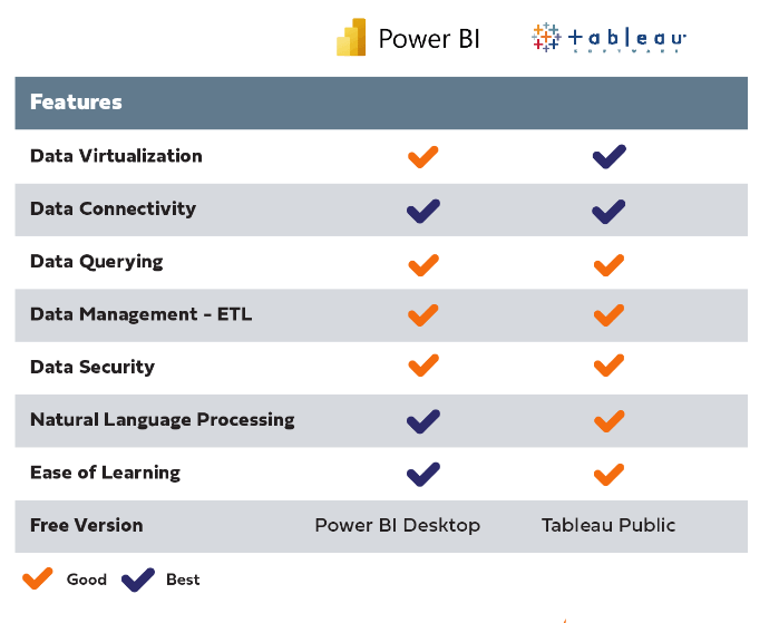 QLIX VS BI TOOLS
