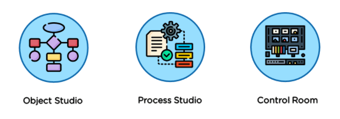 Control Room, Object Studio, Process Studio