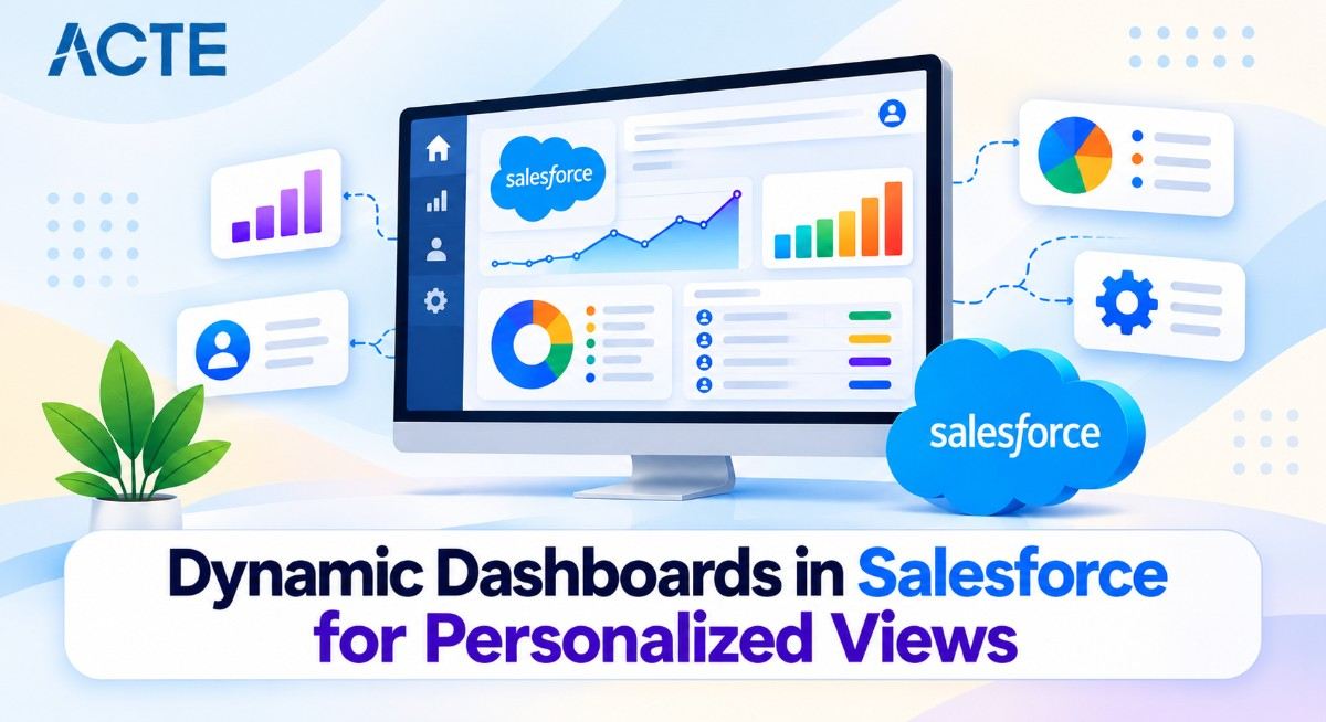 Dynamic Dashboards in Salesforce for Personalized Views