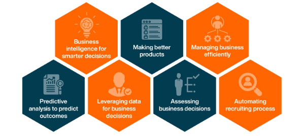 Starting a Career in Data Science