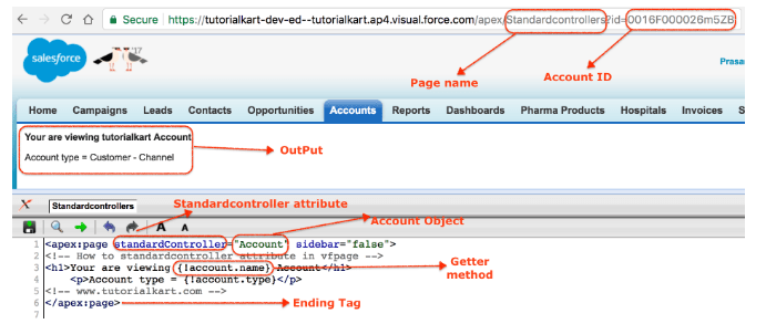 Standard Controllers in Salesforce