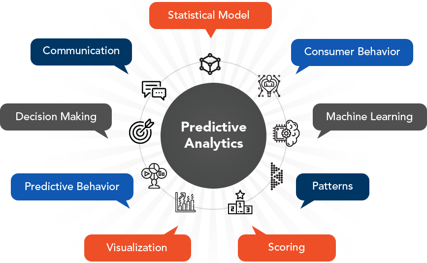 Importance of Data in HR Decision-Making