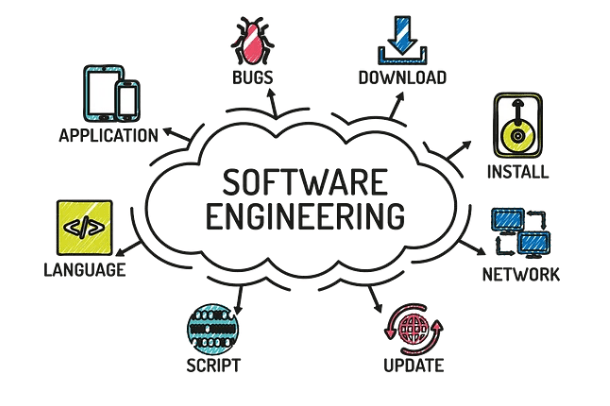 Differences Between Data Scientists and Software Engineers